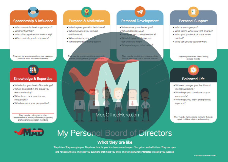 How to create your Personal Board of Directors MAD Office Hero